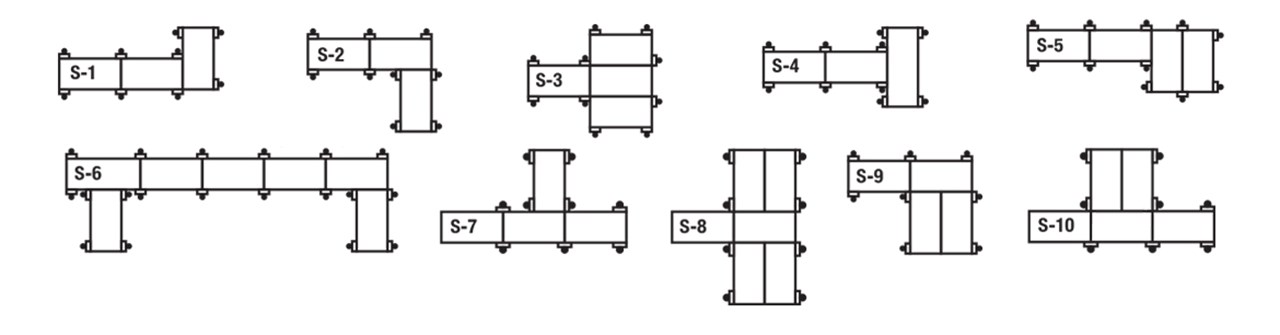 Dock Layout